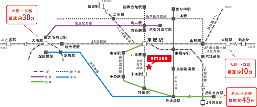 遠方からの通学にも便利な立地。
